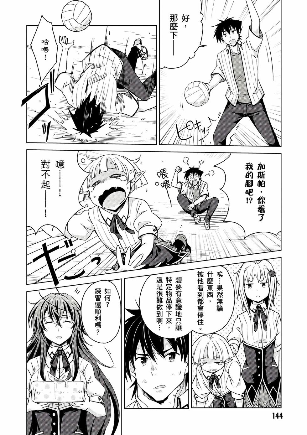 第142页