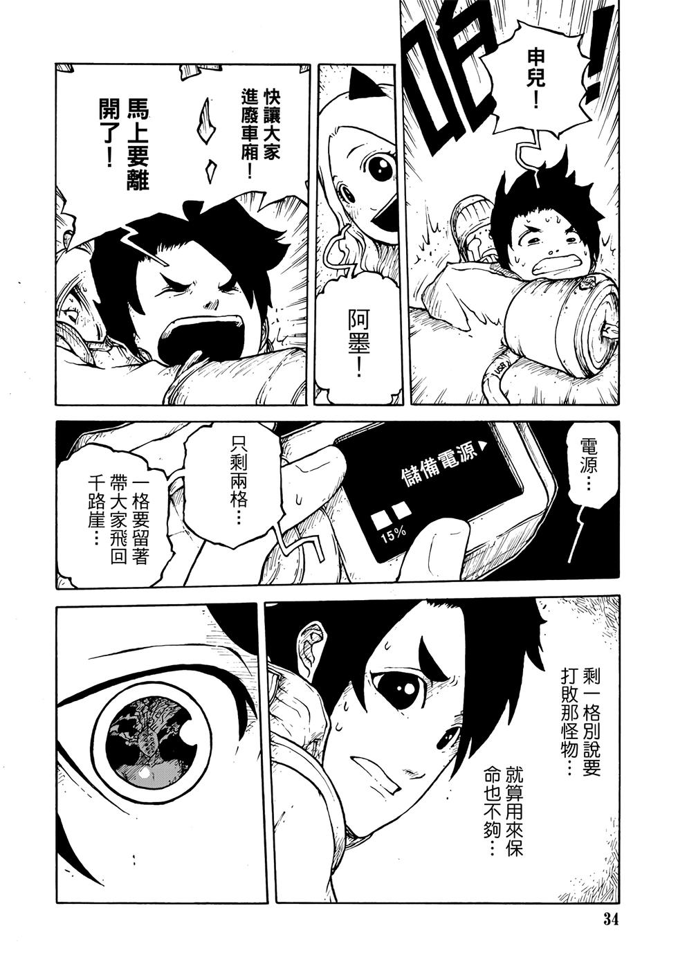 第33页