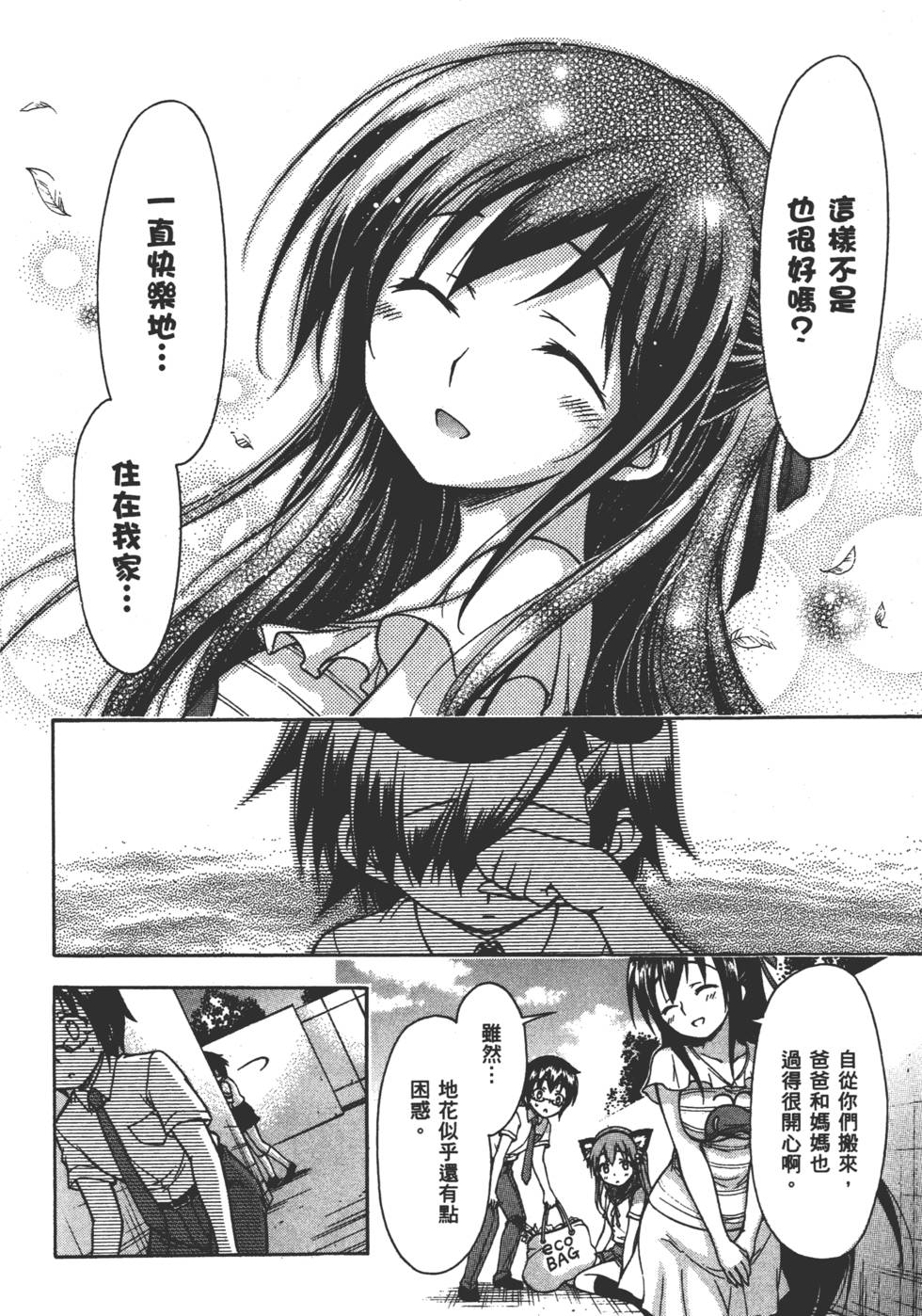 第198页