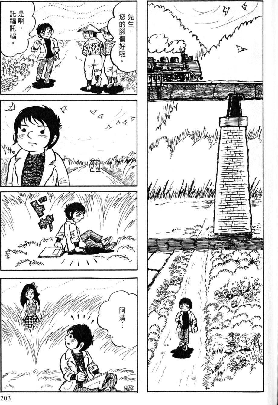 第201页