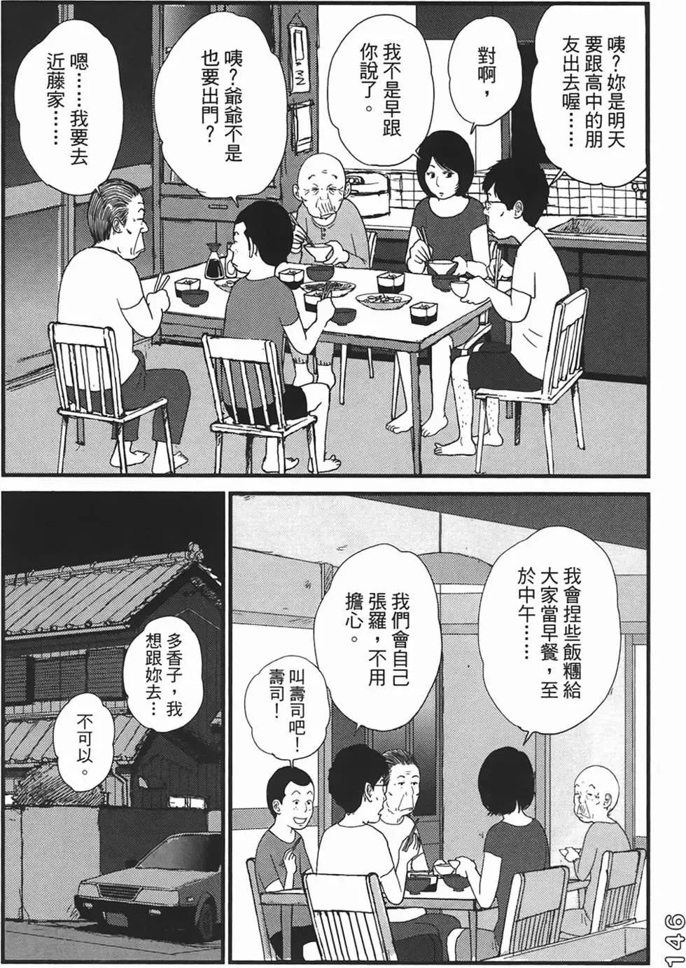 第143页