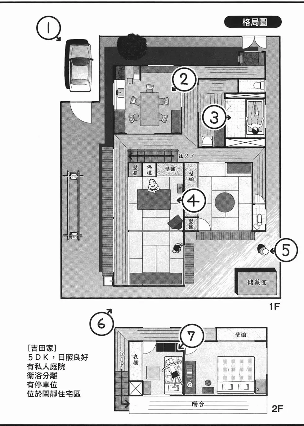 第155页