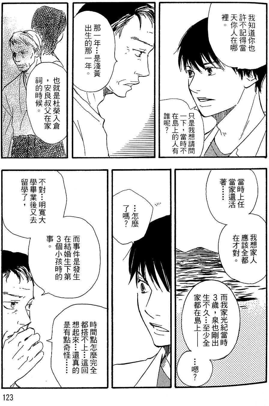 第120页