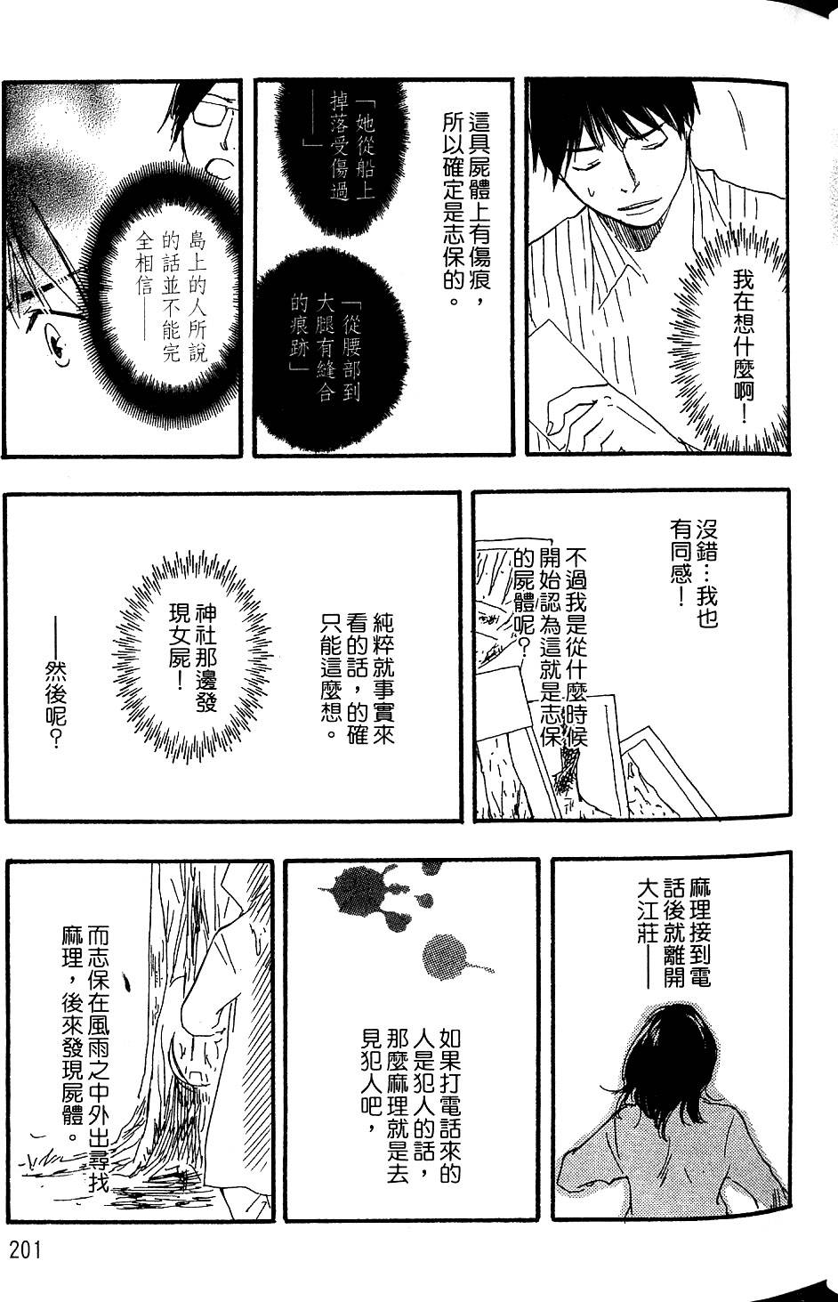 第198页