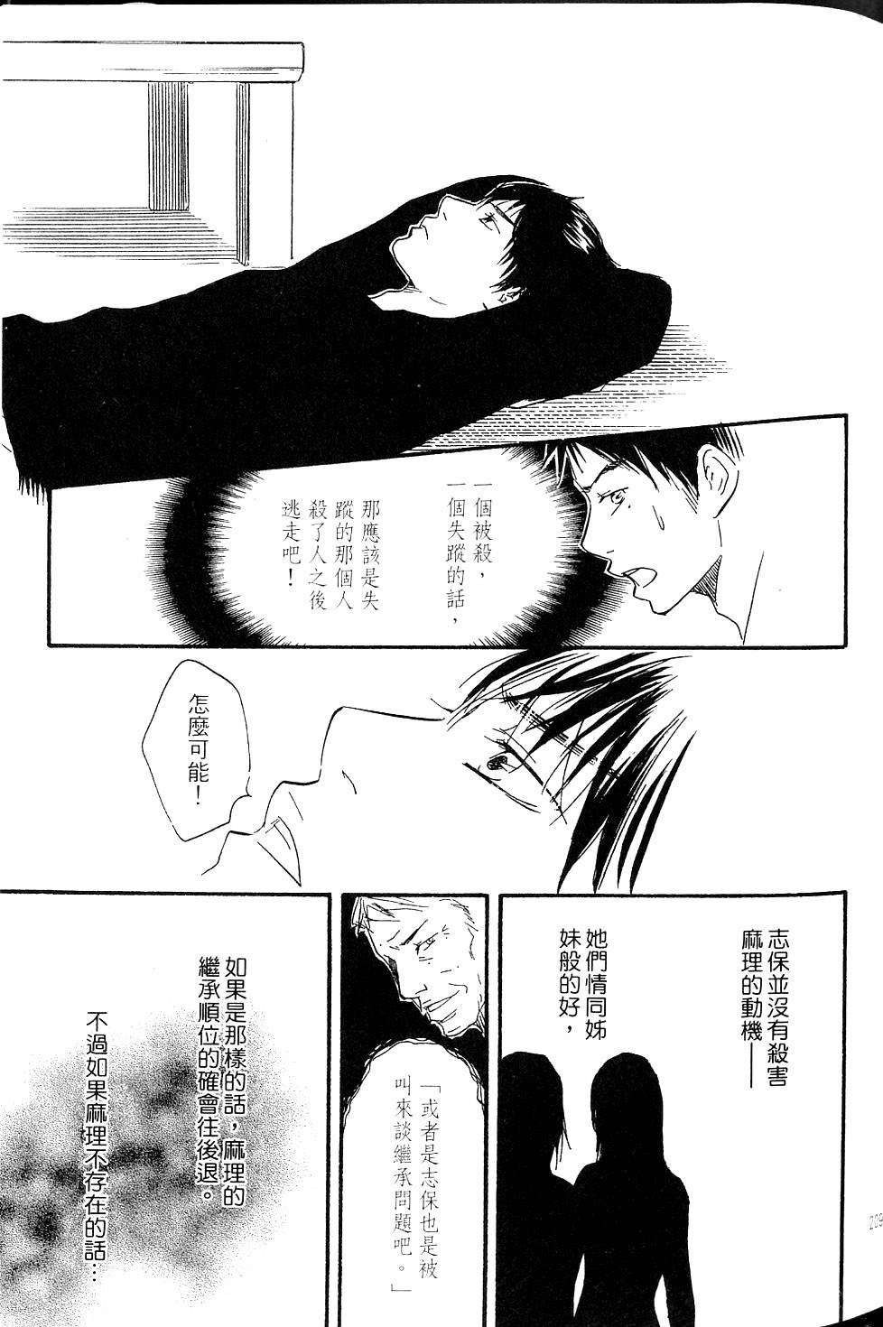 第206页