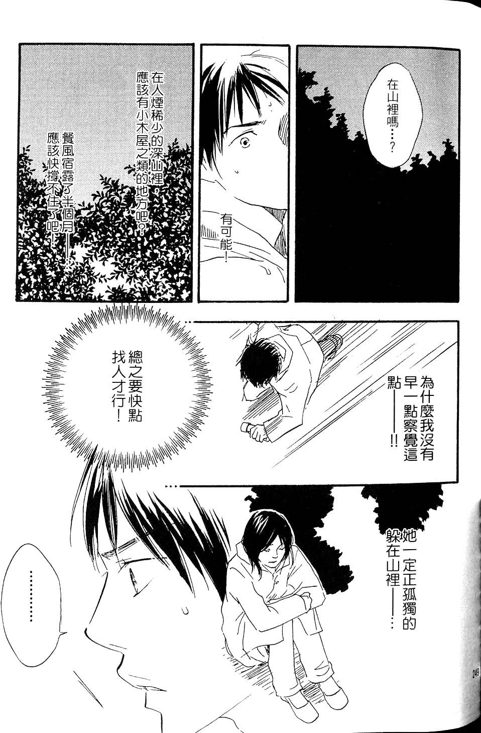 第246页