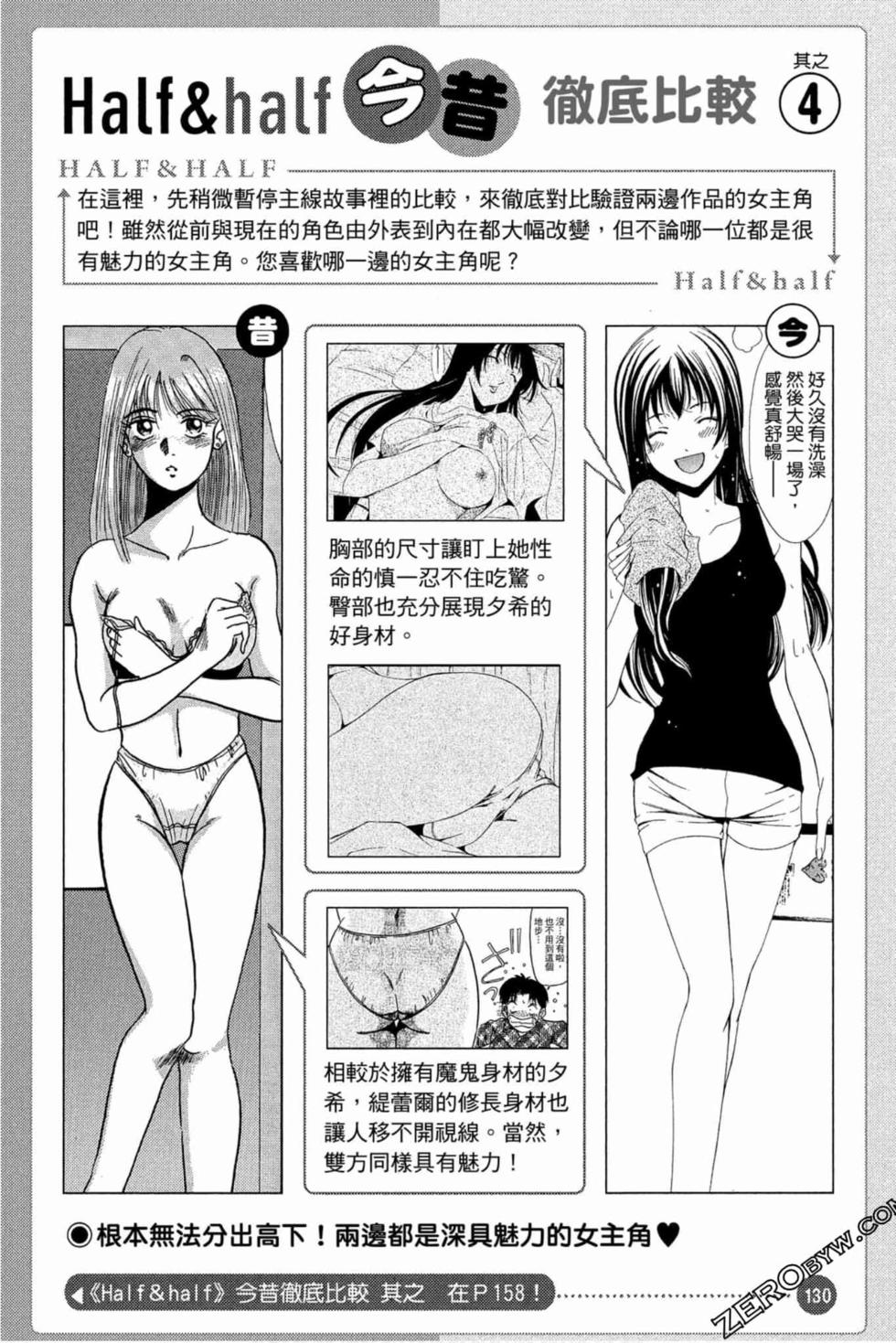 第128页