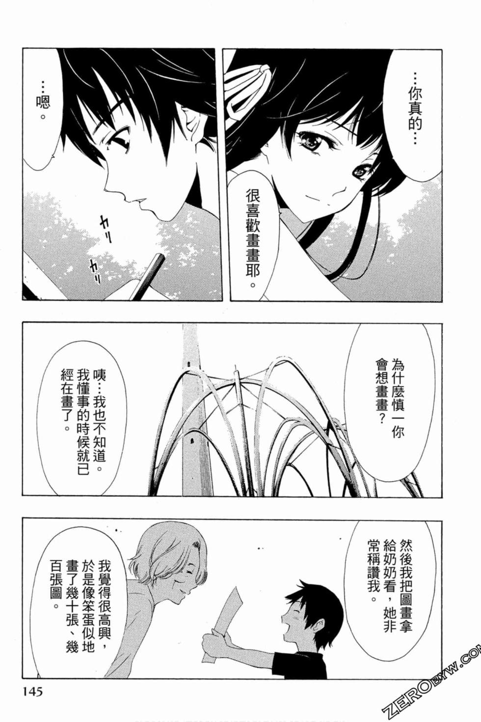 第143页