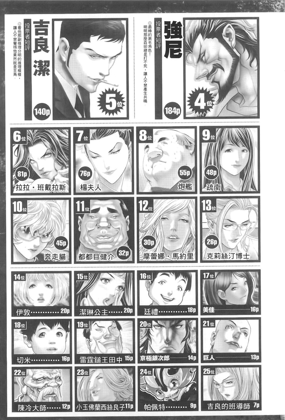 第192页