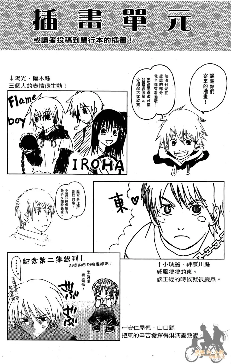 第201页