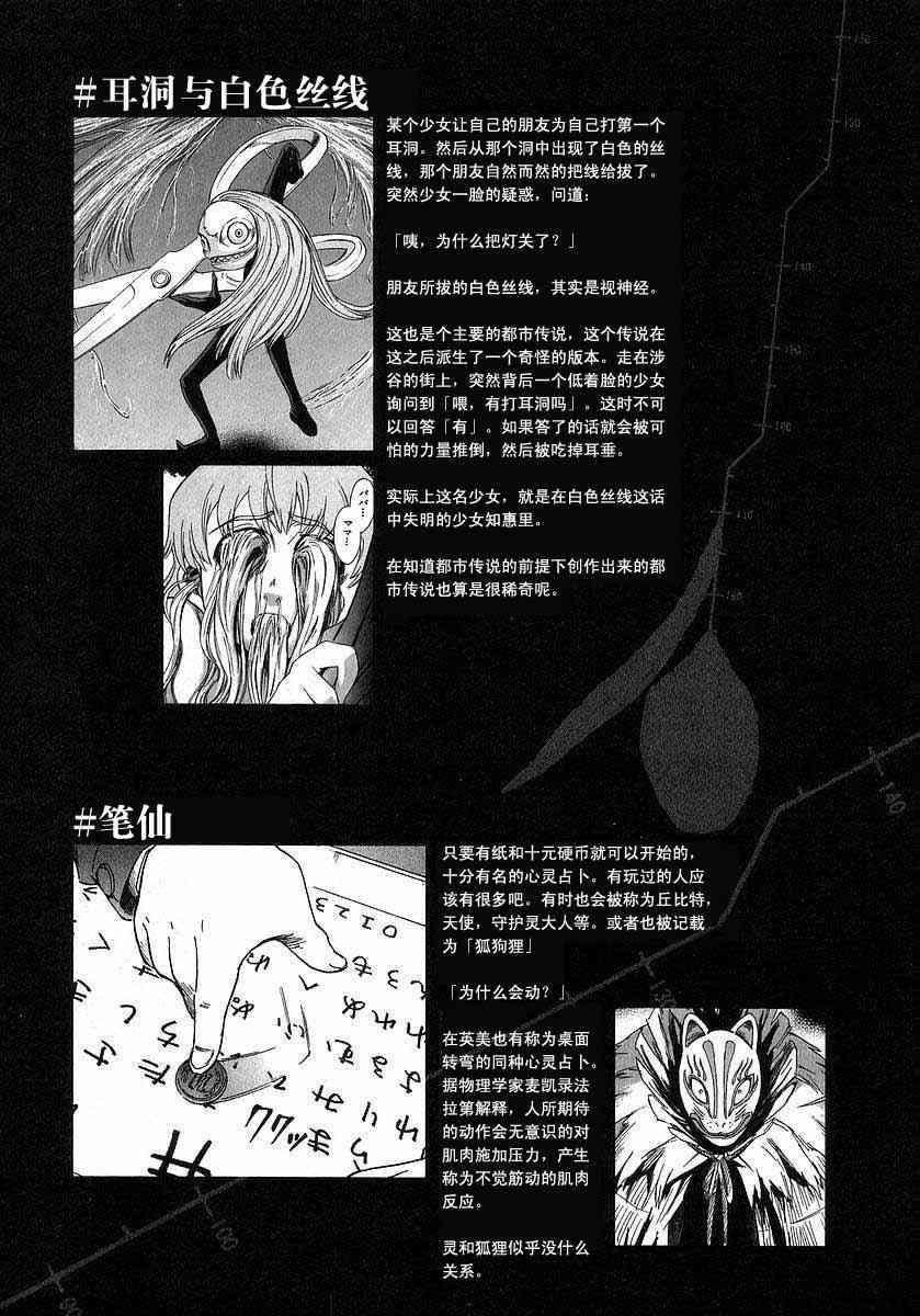 第209页