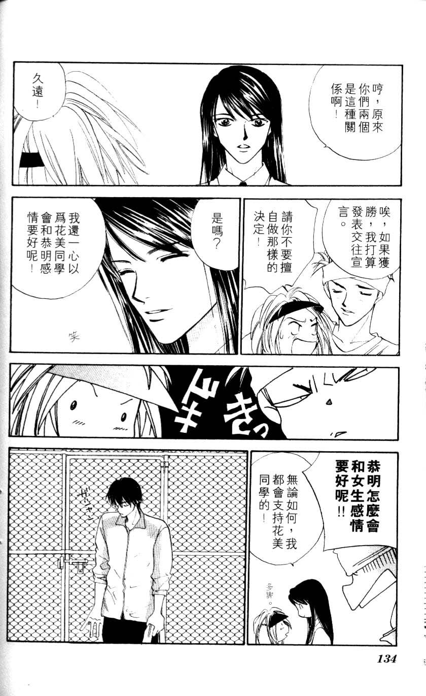第128页
