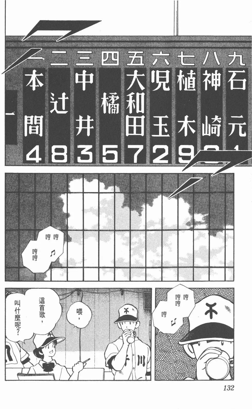 第128页