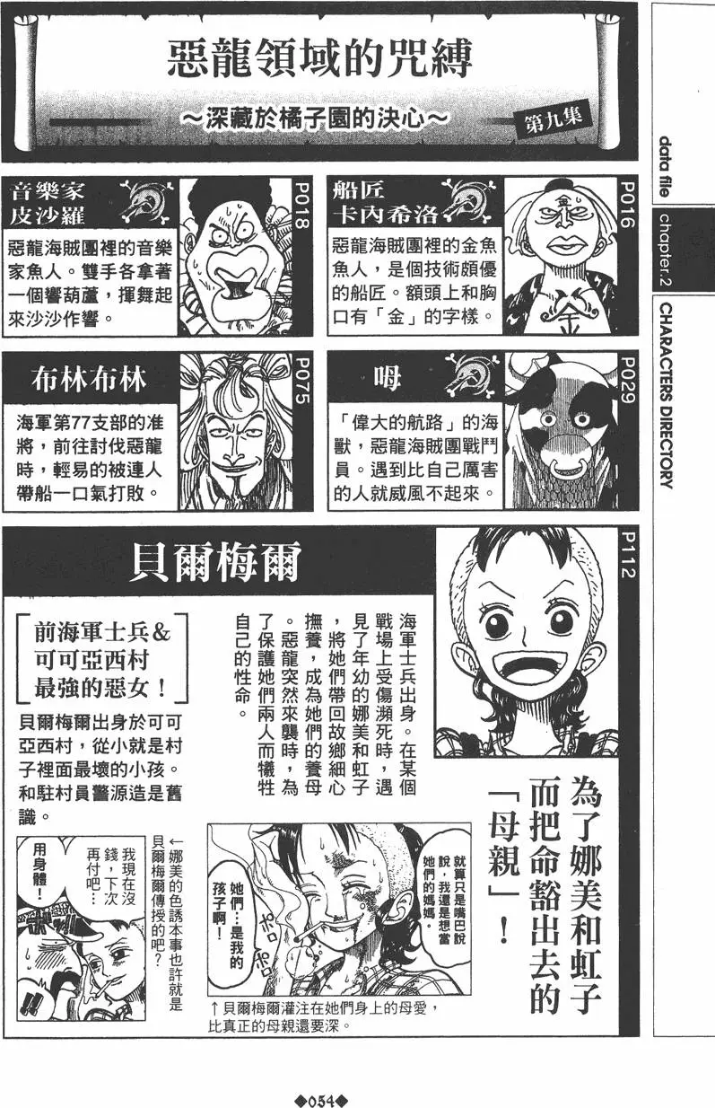 第52页