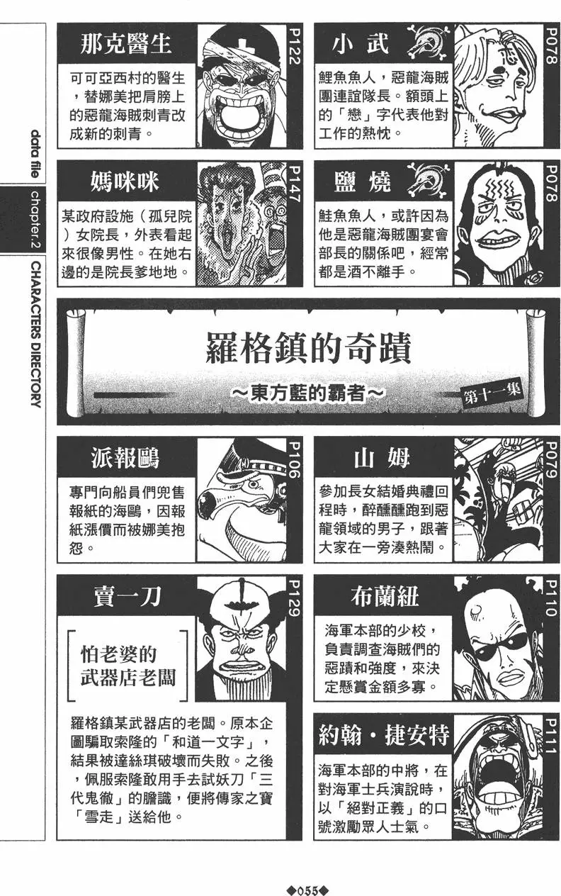 第53页