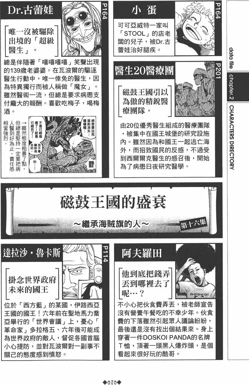 第68页