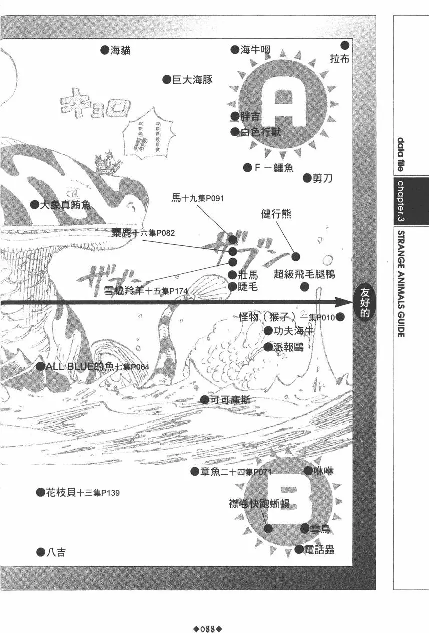 第86页