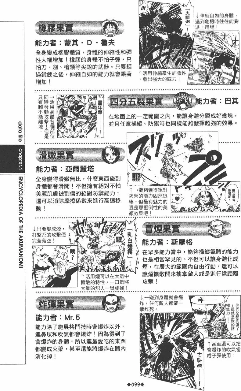 第97页