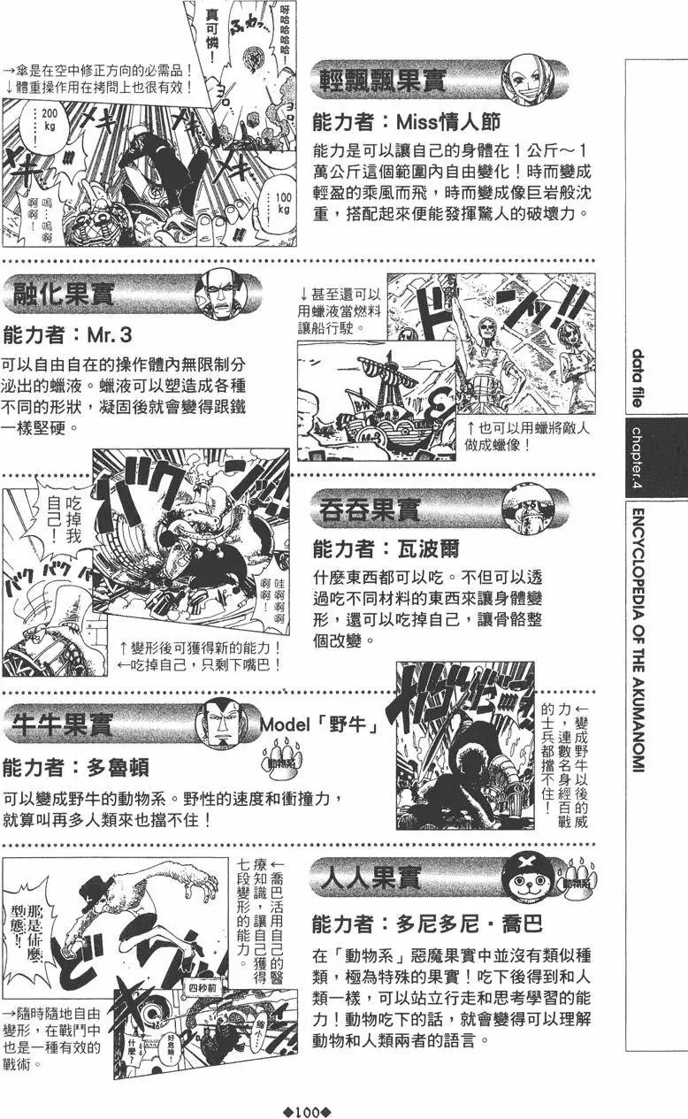 第98页