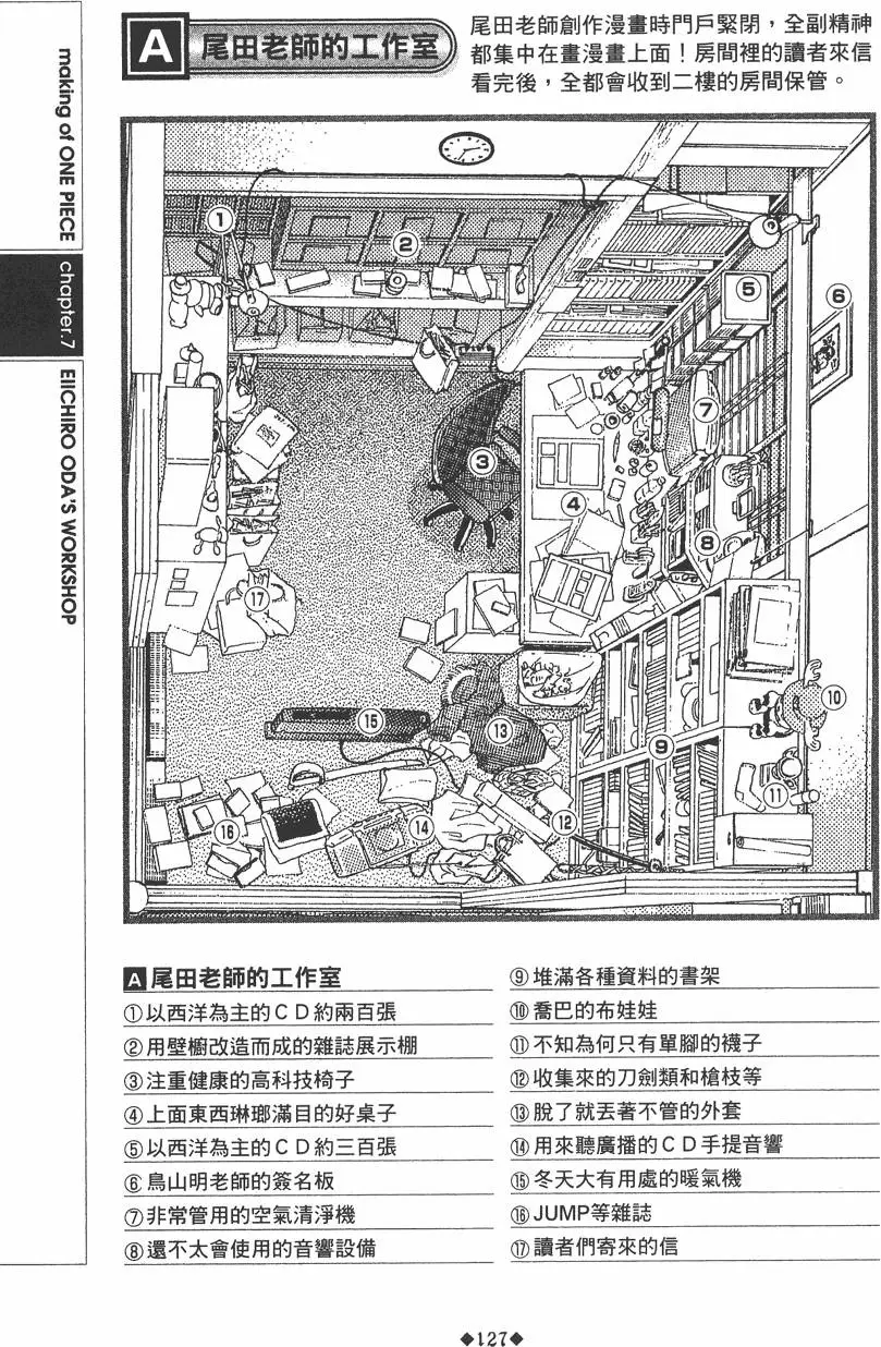 第125页