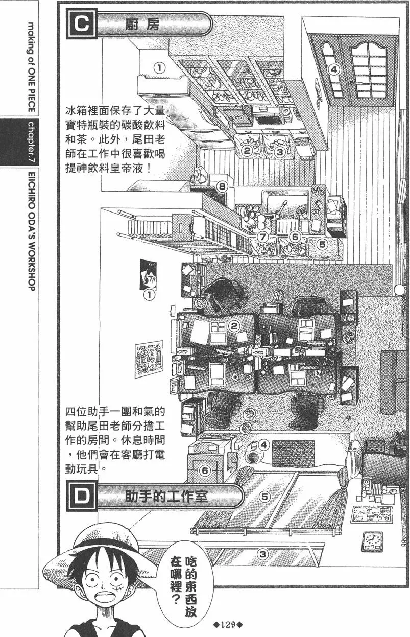 第127页