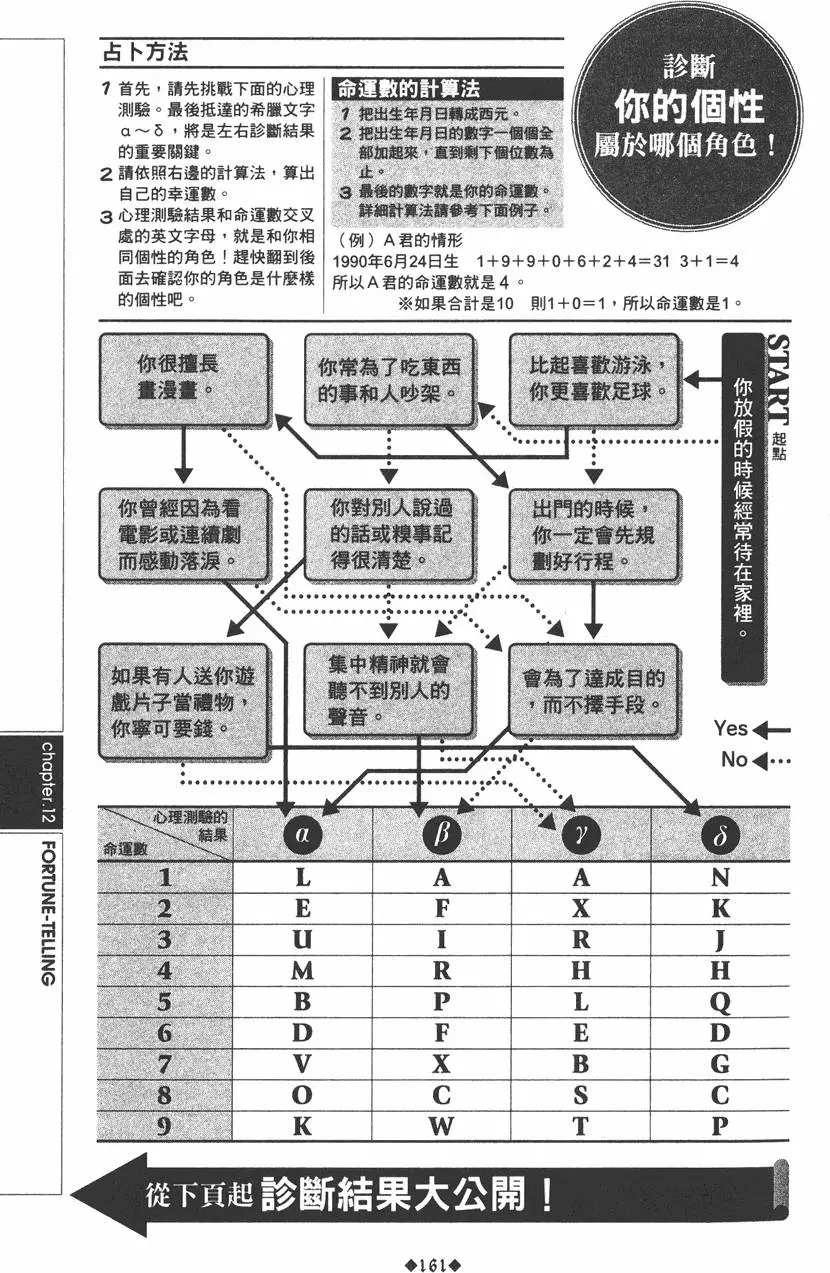 第159页