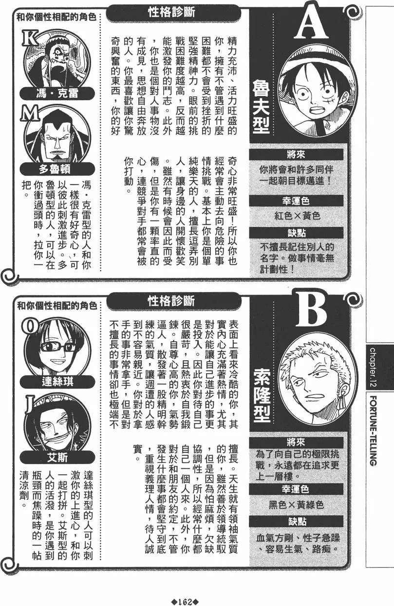 第160页
