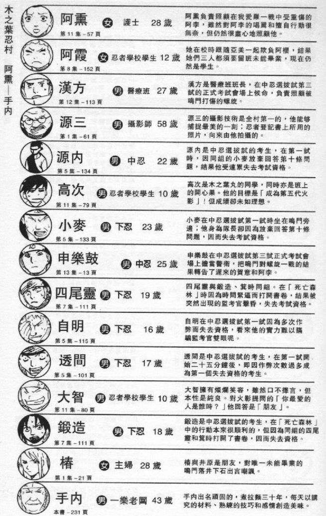 第132页