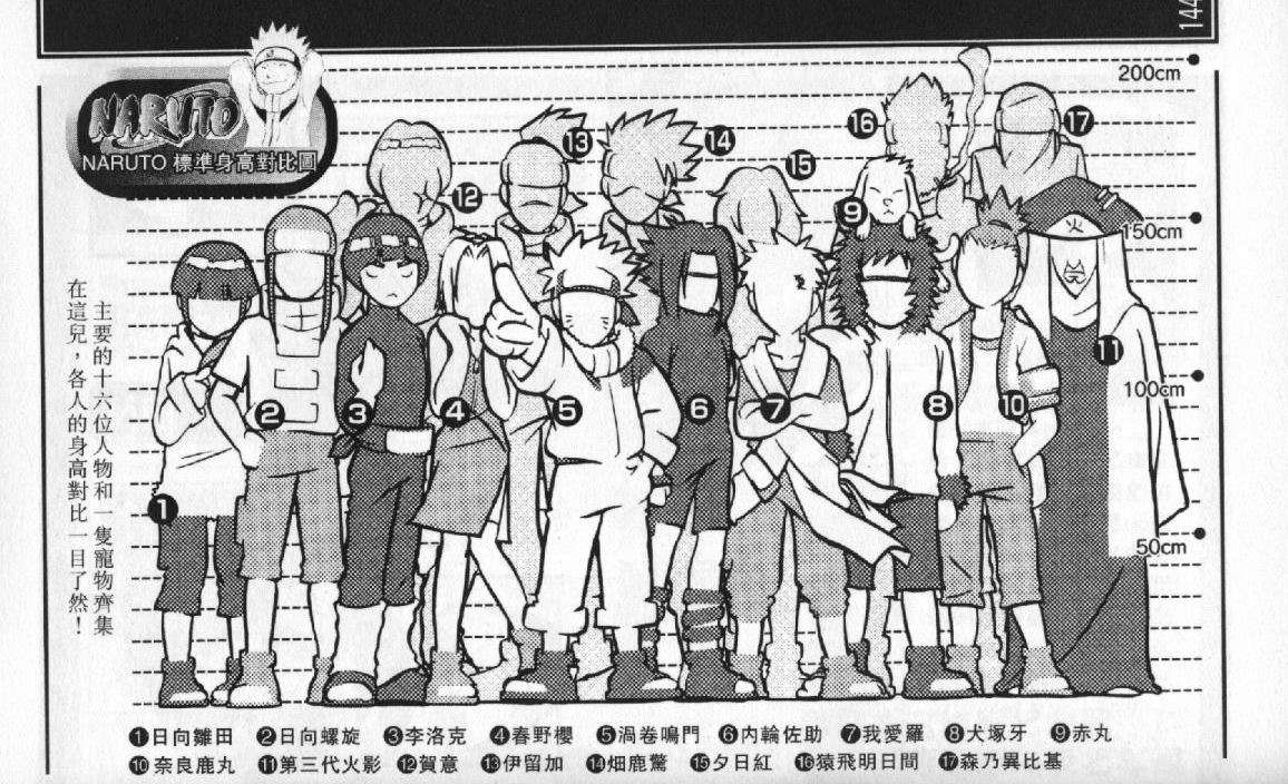 第137页