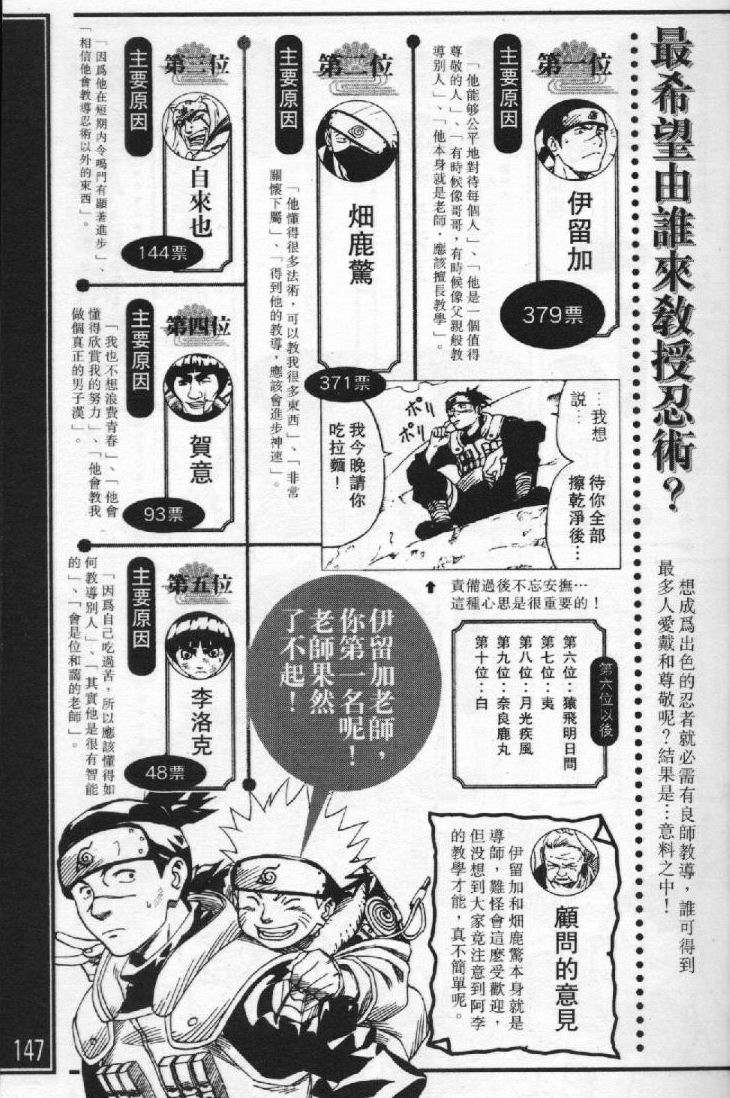 第140页