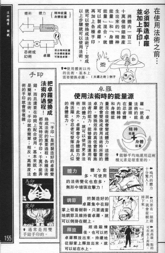 第148页