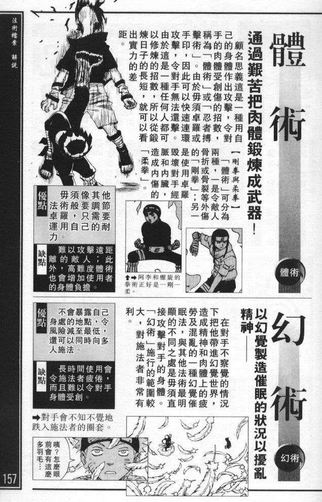 第150页