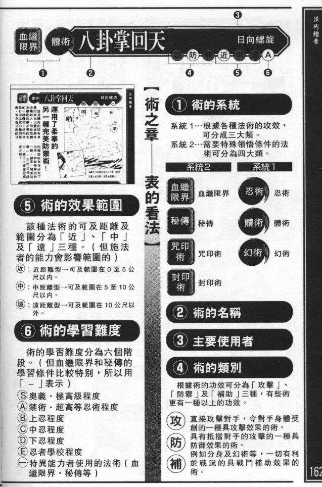 第155页