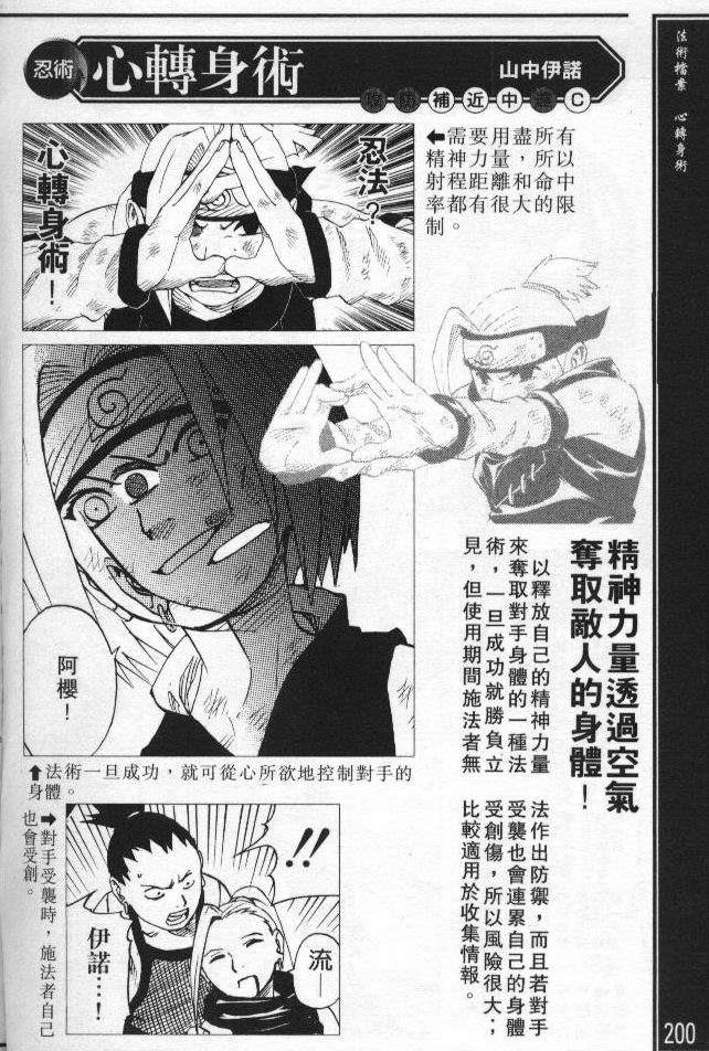 第193页