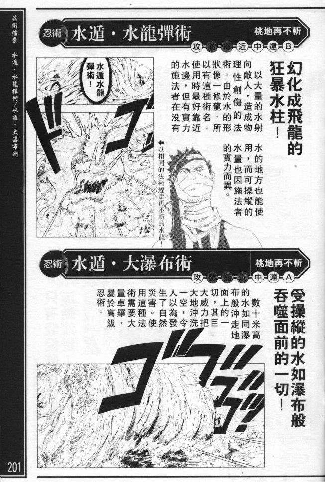 第194页
