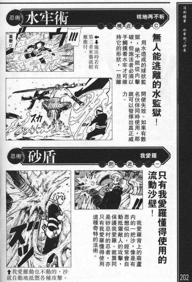 第195页