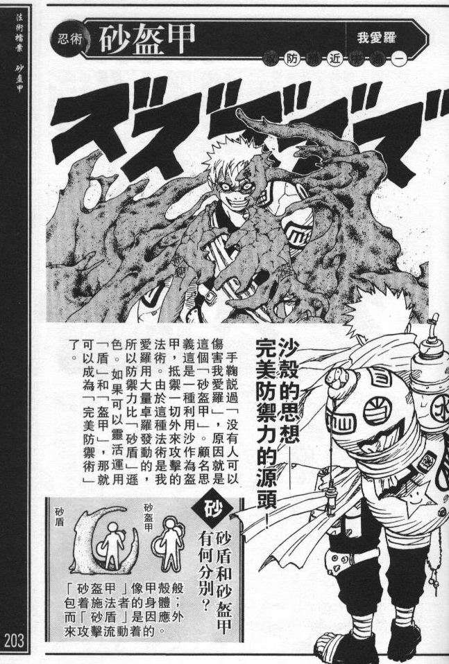 第196页