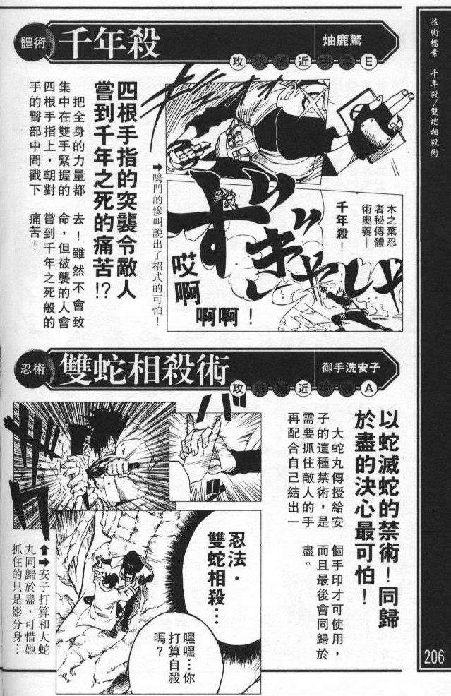 第199页