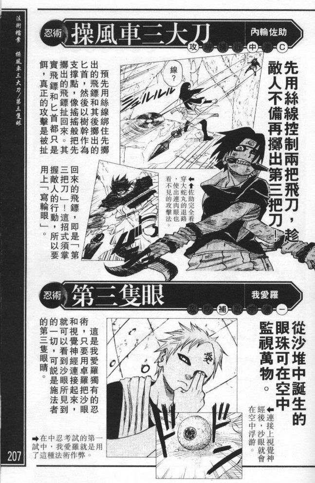 第200页