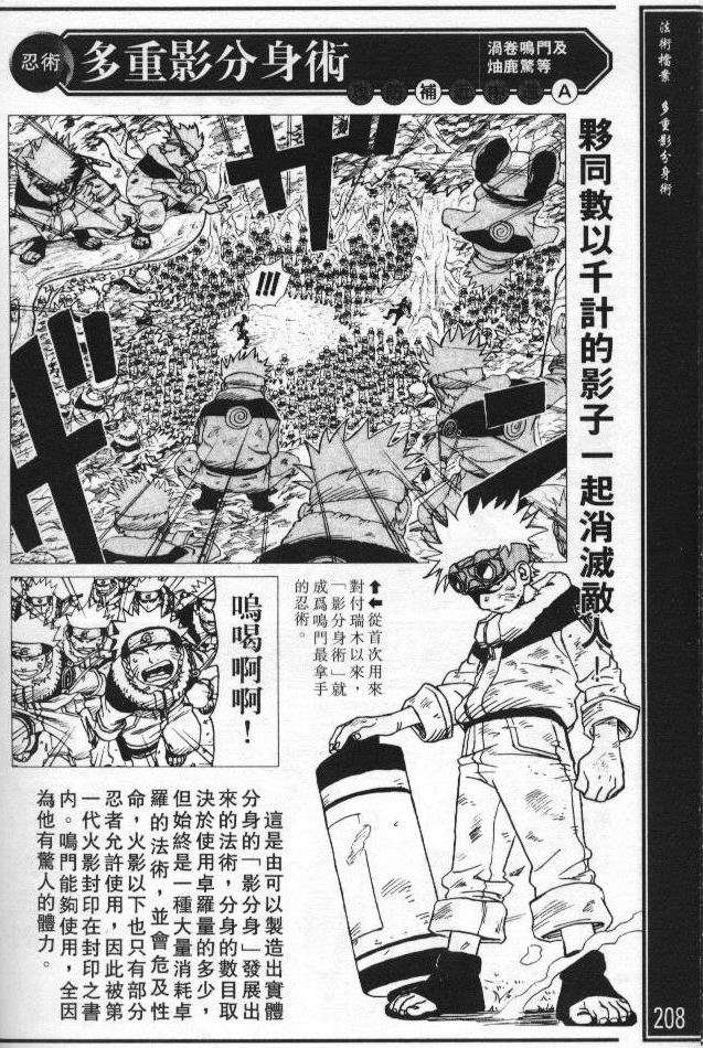 第201页
