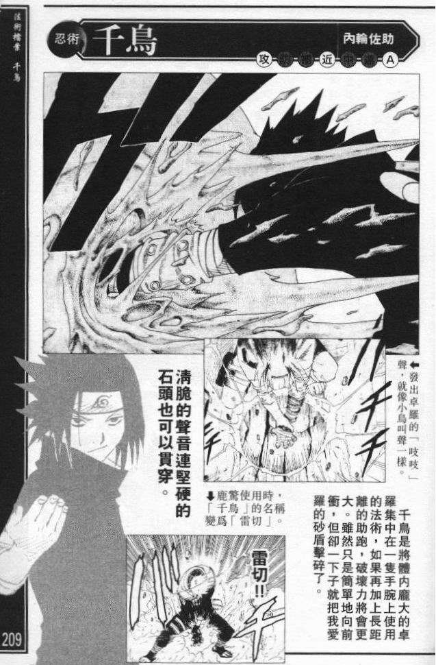 第202页