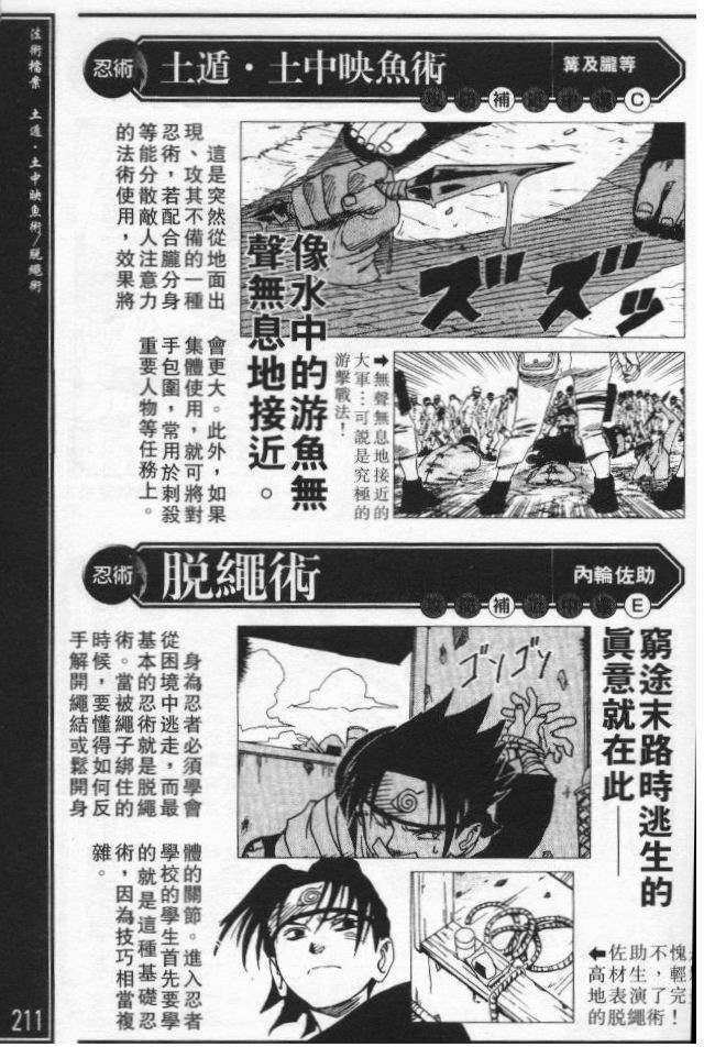 第204页