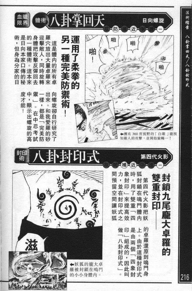 第209页