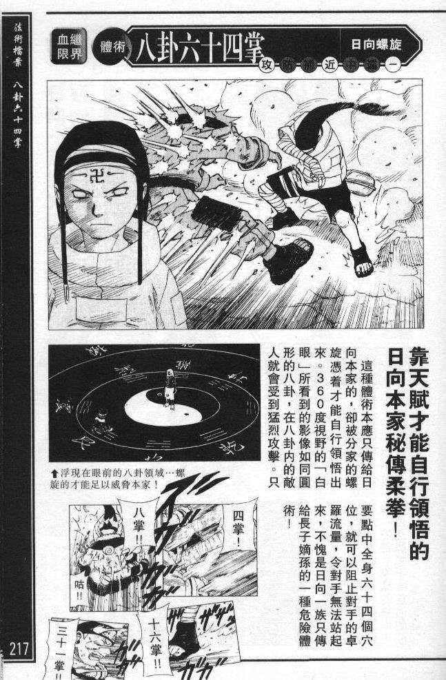 第210页