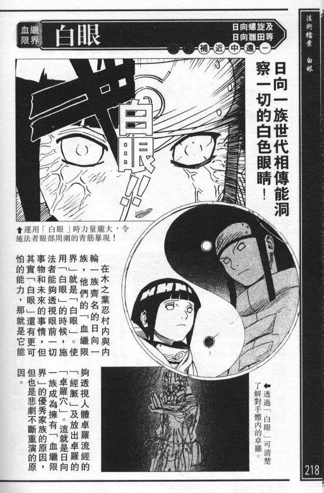 第211页