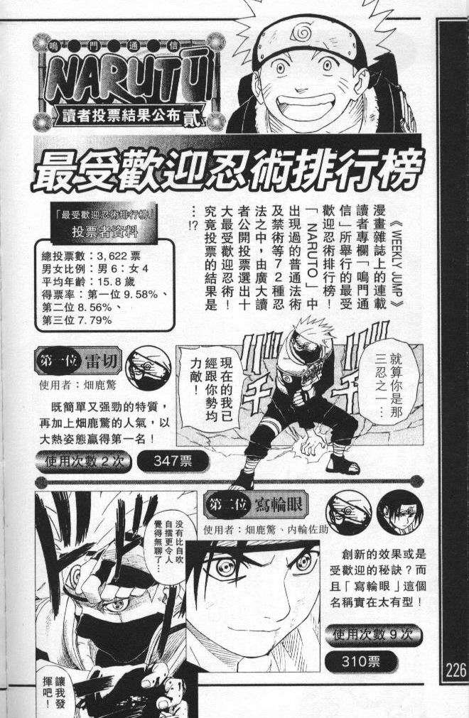 第219页