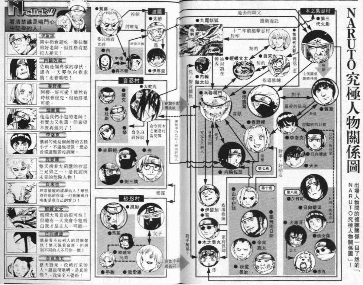 第221页