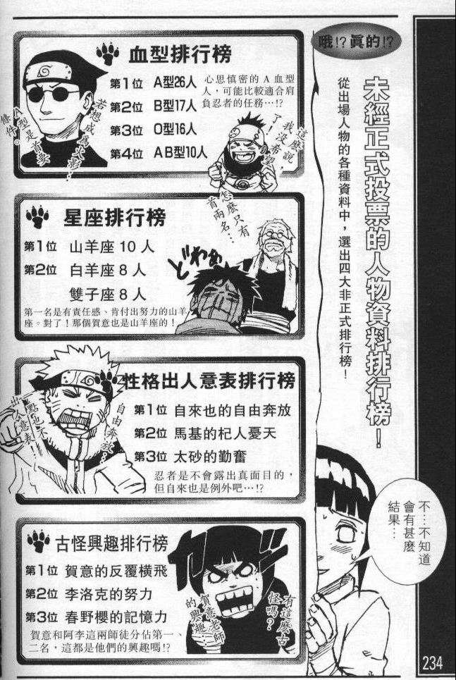 第223页