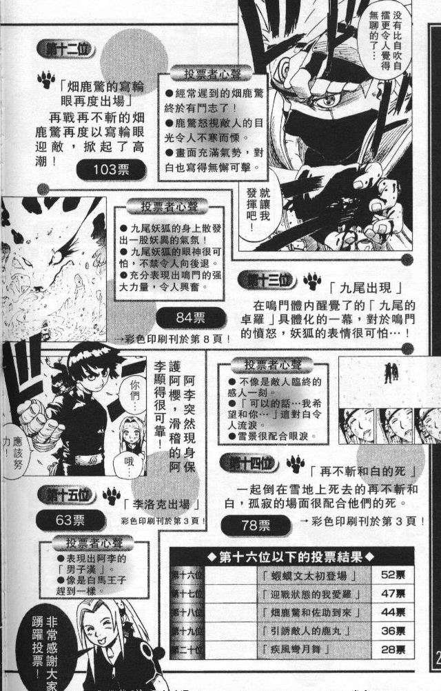 第245页