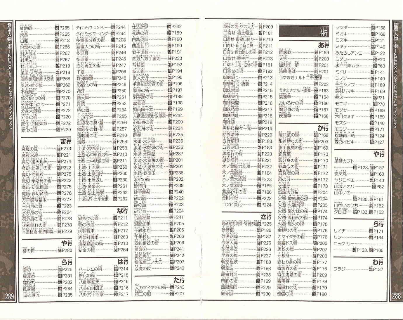 第141页